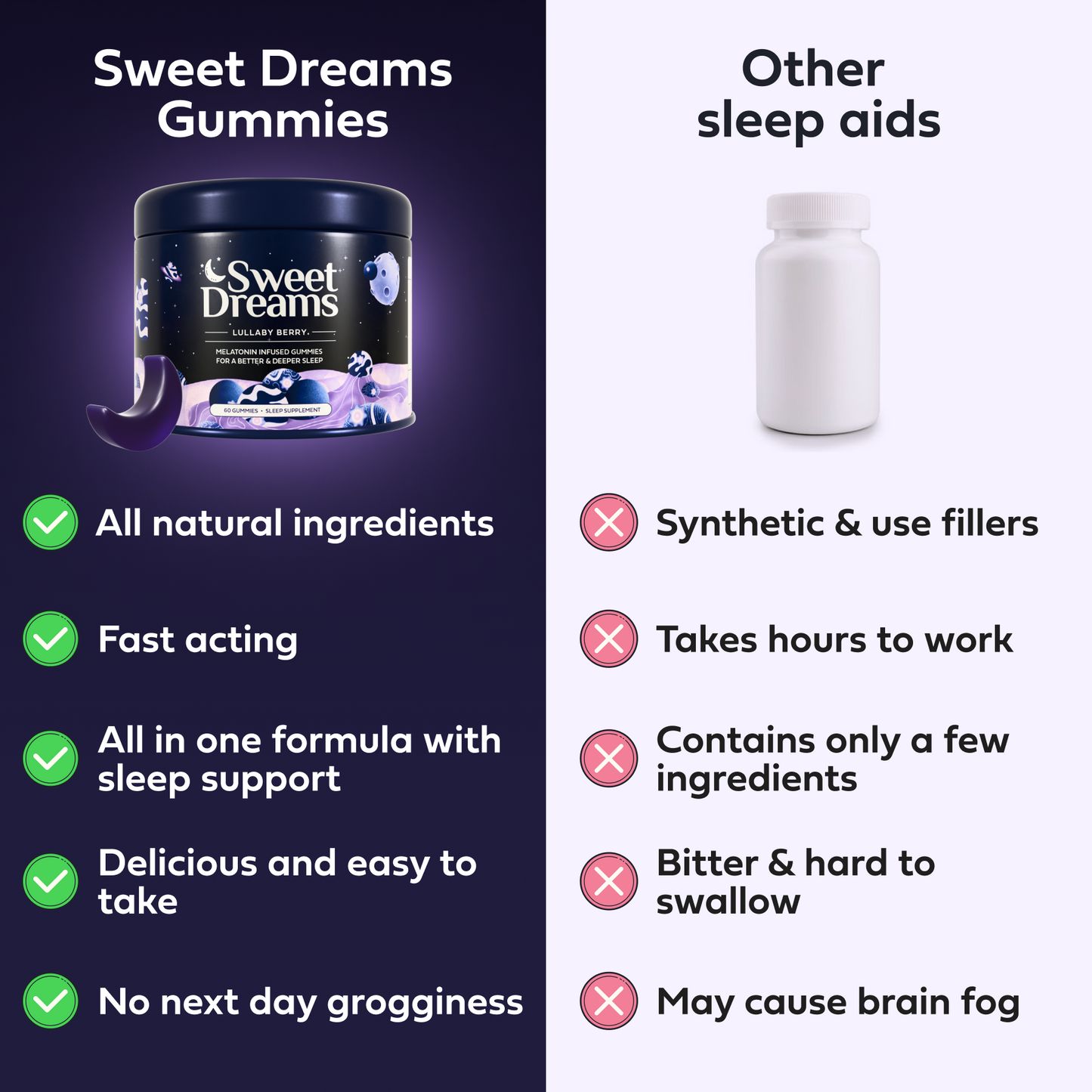 Dream Gummies with Melatonin