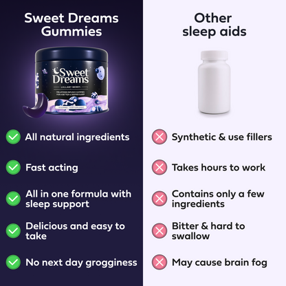 Dream Gummies with Melatonin