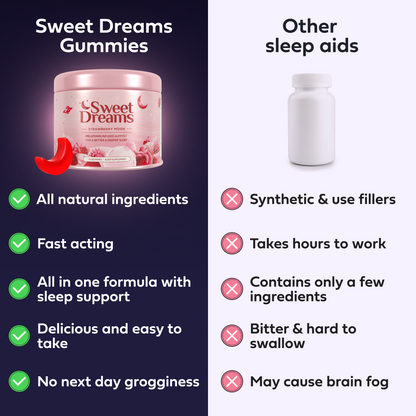 Dream Gummies with Melatonin