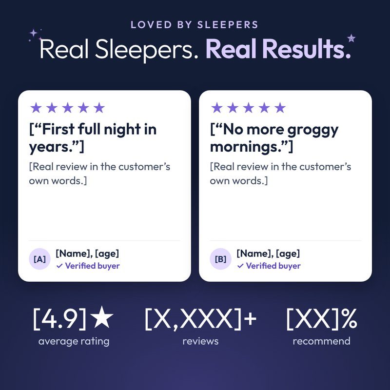 Reviews