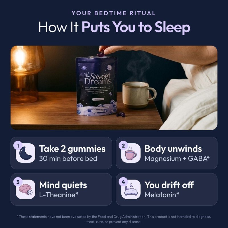 How it works