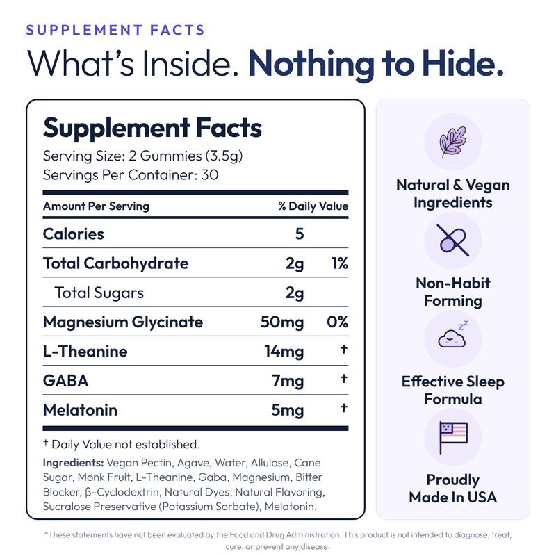 Supplement facts